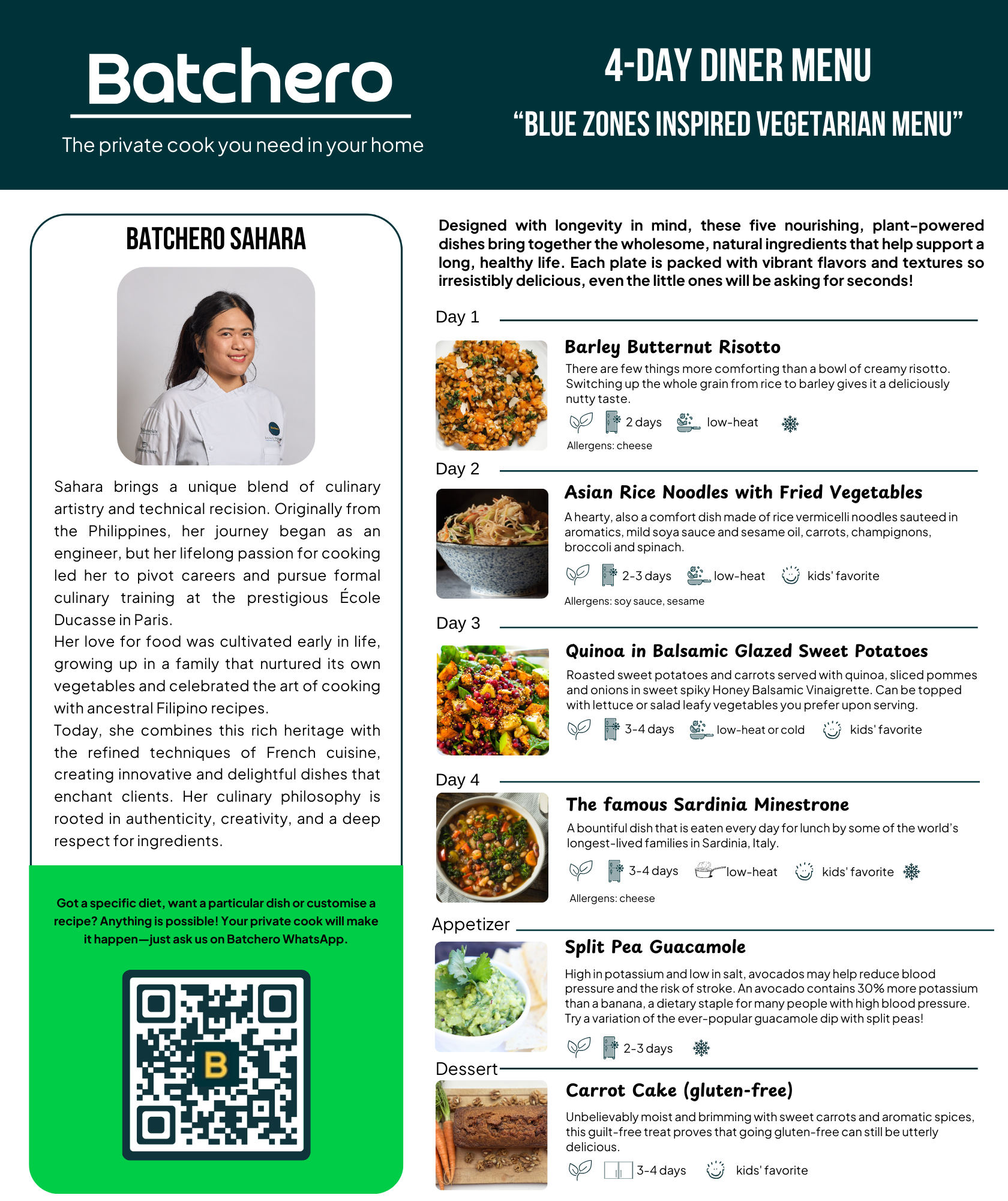 Website - Sahara - Blue Zones-1