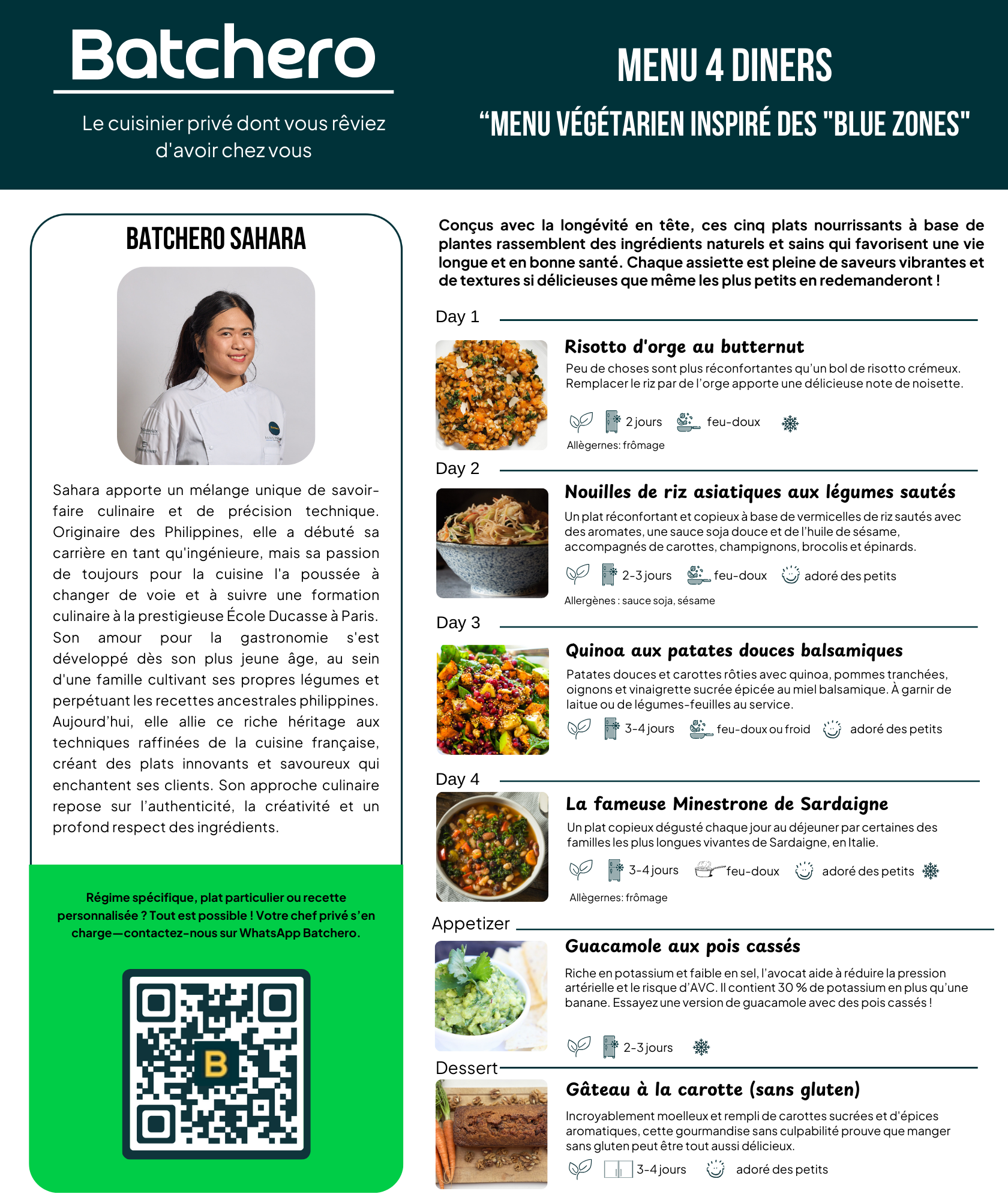 Website FR - Sahara - Blue Zones